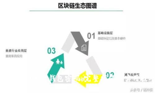 如何找回加密钱包密码：完整指南与实用技巧
