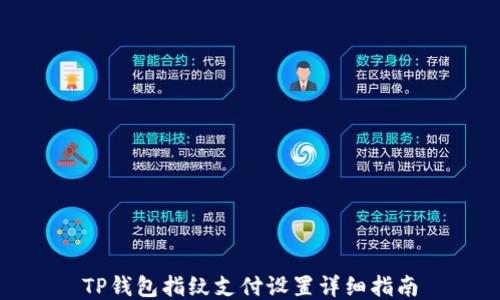 
TP钱包指纹支付设置详细指南