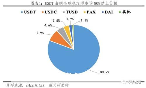 区块链数字钱包入门指南：安全管理与投资理念