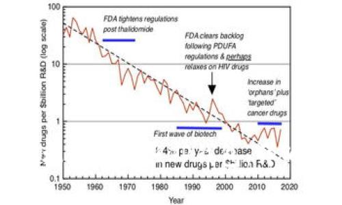 : 安卓手机如何信任TP钱包：详细操作指南