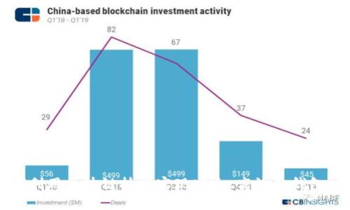 如何利用区块链技术实现安全、高效的钱包功能