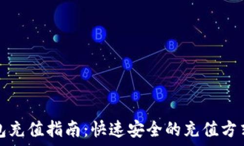   
TP钱包充值指南：快速安全的充值方式详解
