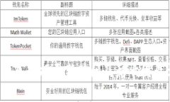 TP钱包数据更新时间及影