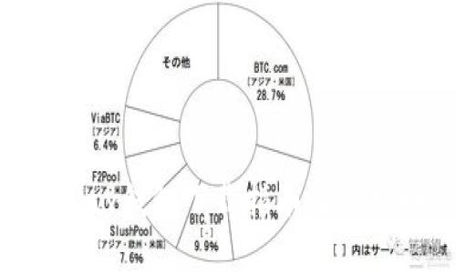 最新版本OKPay钱包下载指南及虚拟币交易技巧