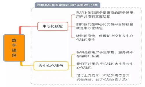 TP钱包显示0的原因及解决方法详解