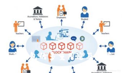 虚拟币钱包的多重用途及其重要性