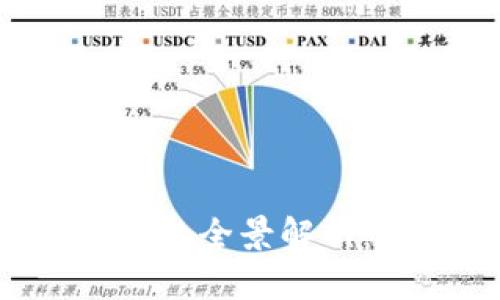 数字货币私下交易的全景解析：风险、优势与指南